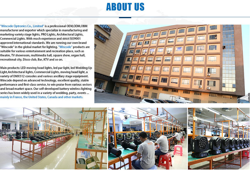 Wincode Optronics Co., Ltd